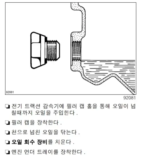 SM3 ZE 감속기 오일 충유량