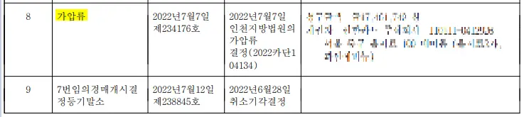 등기-가압류