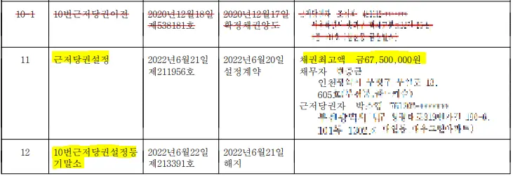 등기부등본을구