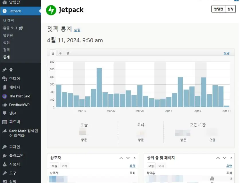 Jetpack 젯팩 통계 확인 가능 상태