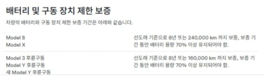 BMS 에러 발생 보증 기간