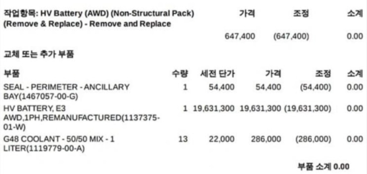 테슬라 배터리 교체 비용